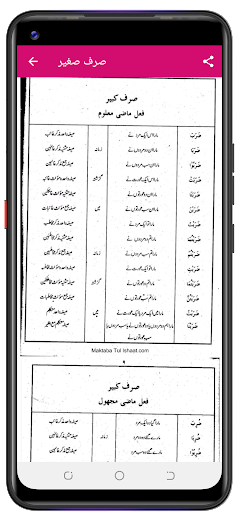 Qanooncha  قانونچہ کامروی پی سی