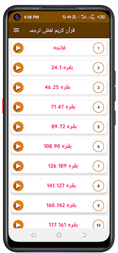 لفظی ترجمہ از الشیخ عبدالسلام