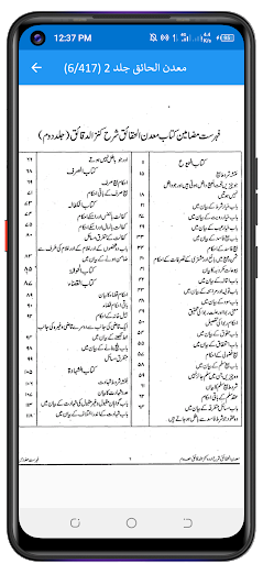 Kanz Ul Daqaiq کنز الدقائق