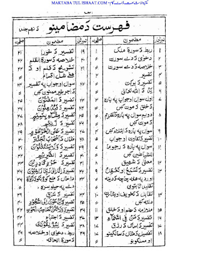 Ahsanul Kalam احسن الکلام پشتو پی سی