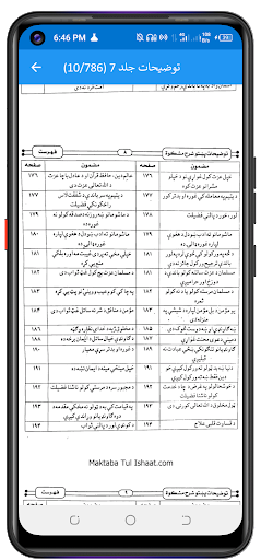 توضیحات پشتو شرح مشکوٰۃ