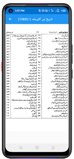 Ibn e Kathir تاریخ ابن کثیر پی سی