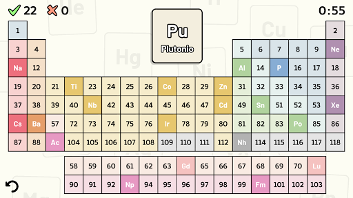 Tabla Periódica - Quiz PC