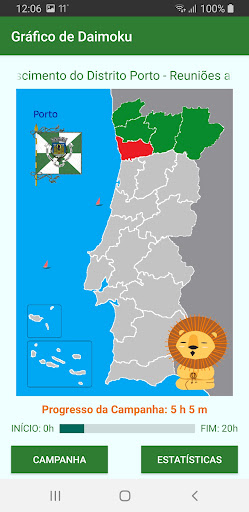 NMRK Portugal | Gongyo SGI PC