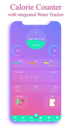 komputer Calorie Counter - EasyFit