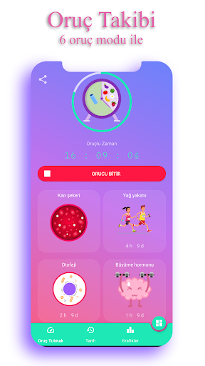 Kalori sayacı - EasyFit