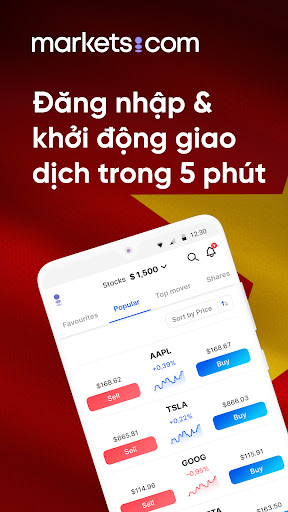 markets.com Nền Tảng Giao Dịch