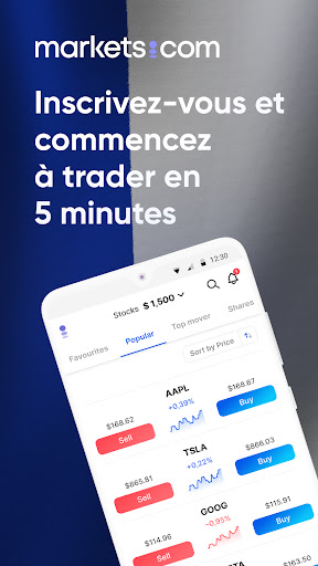 markets.com broker de trading