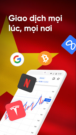 markets.com Nền Tảng Giao Dịch