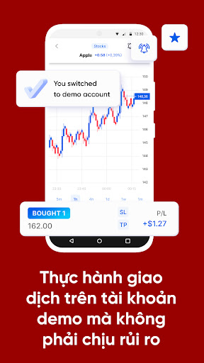 markets.com Nền Tảng Giao Dịch