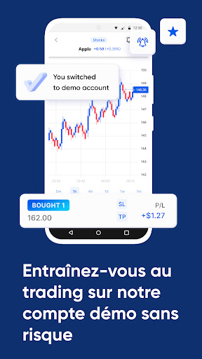 markets.com broker de trading