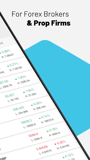 Match-Trader پی سی