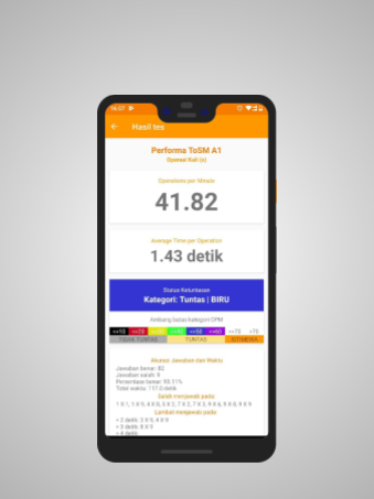 ToSM - Matematika Detik