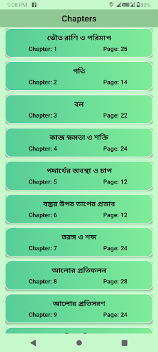 SSC Hand Notes : Class 9 - 10 পিসি