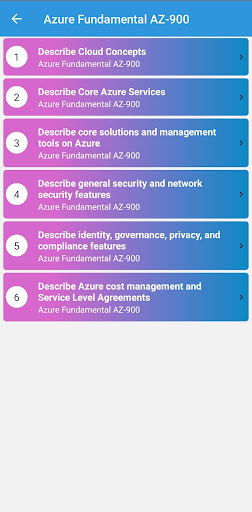Azure AZ-900 | AZ 900 PC