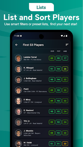 Potentials: FC27 Career Mode