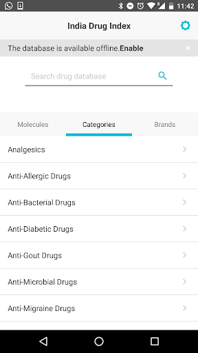 India Drug Index PC