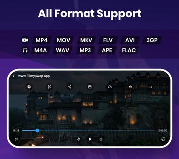 AV Player - All Video Player PC