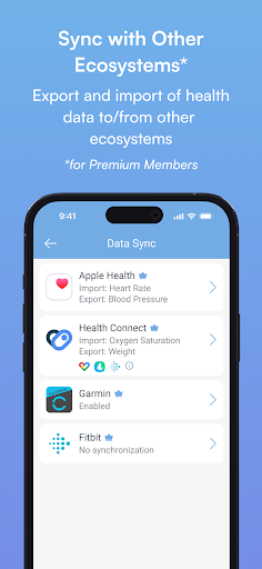 Blood Pressure Diary by MedM