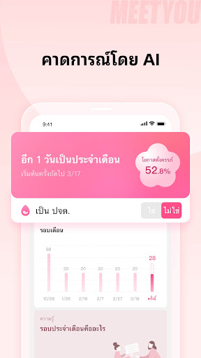 MeetYou - ตัวติดตามประจำเดือน PC