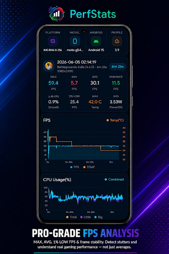 komputer PerfStats: FPS CPU GPU Monitor