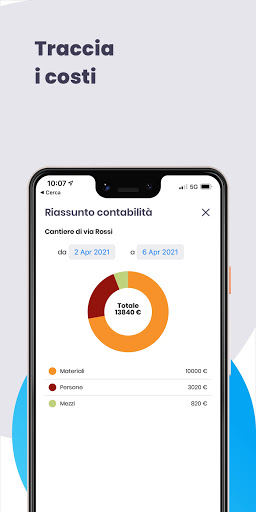 Mela Works – Gestione Cantieri PC