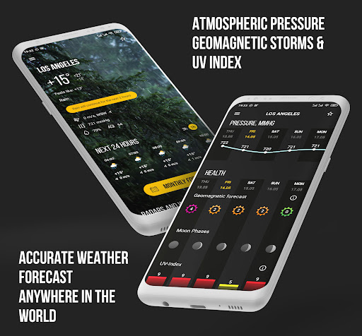 Weather, widget and radar PC