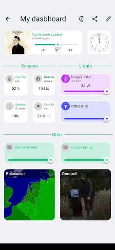 HDashboards PC