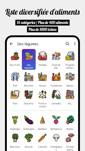 Wonder Fridge: Frigo Gestion PC