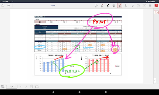 MetaMoJi Share for Business 6 PC版