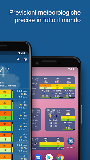 meteoblue meteo & mappe PC