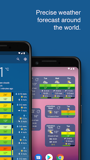 meteoblue weather & maps الحاسوب