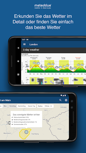 meteoblue Wetter & Karten PC