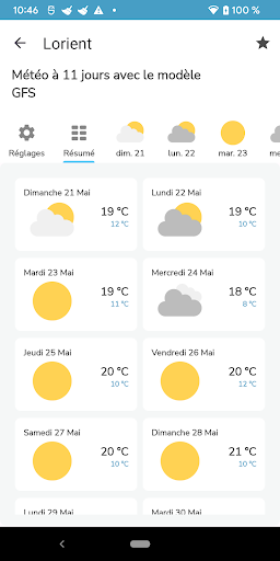 Meteociel, la météo pour tous PC