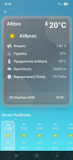 Meteology Live PC