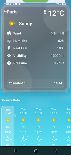 Meteology Live PC