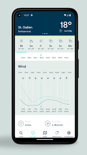 Meteomatics PC