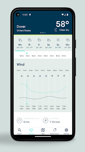 Meteomatics پی سی