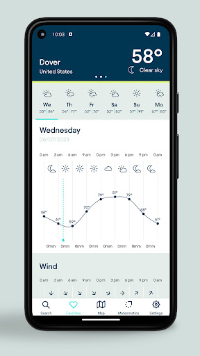 Meteomatics PC