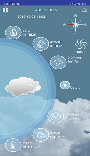 komputer Weather by Metoluar