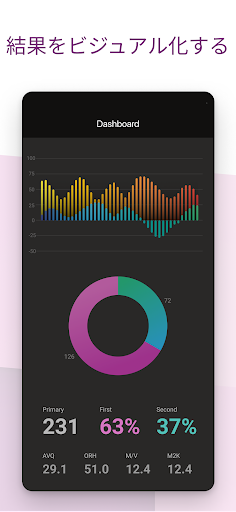 Power Apps PC版