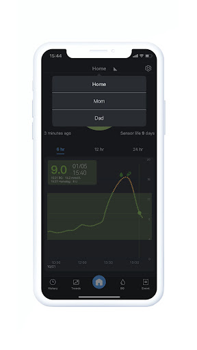 GlucoRX AiDEX para PC