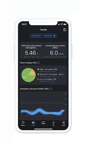 GlucoRX AiDEX para PC