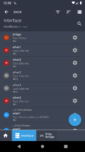 MikroTik Pro PC