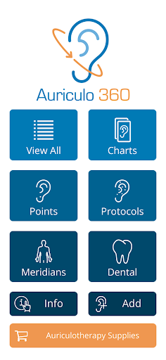 Auriculo 360 - The Living Ear PC