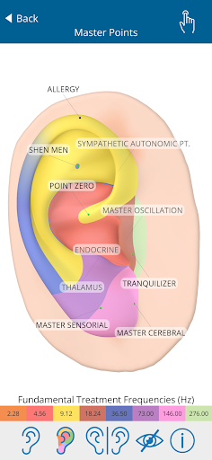 Auriculo 360 - The Living Ear PC