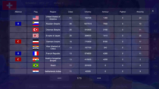 мировая война ПК
