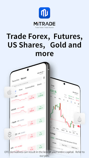 Mitrade - Trade Global Markets