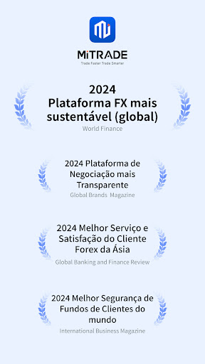 Mitrade - Negociar globalmente