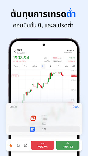 Mitrade-การเทรดในตลาดทั่วโลก PC